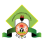 National Examinations Council (NECO)